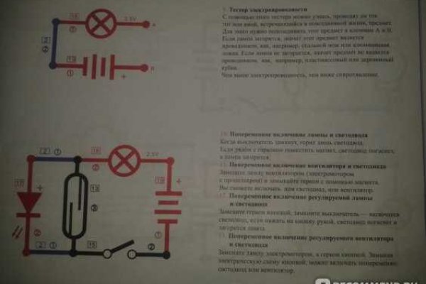 Кракен рабочая ссылка на официальный магазин