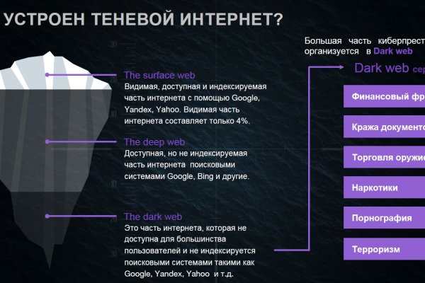 Кракен официальный сайт 2krnk cc